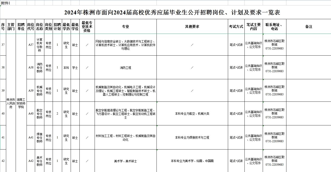半岛在线注册面向2024届高校优秀毕业生公开招聘公告