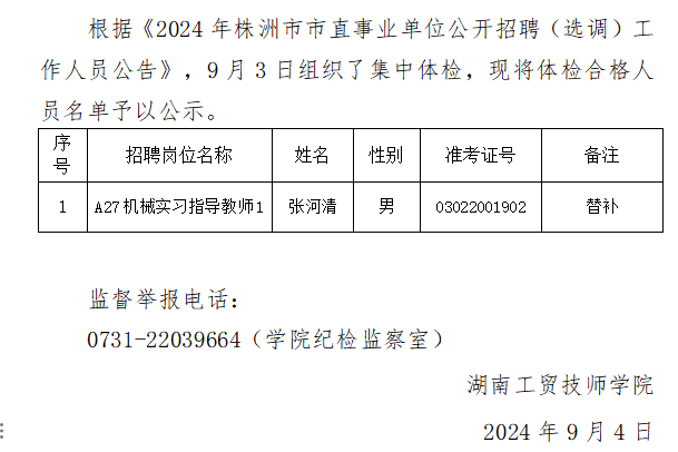 2024年半岛在线注册公开招聘体检合格人员名单公示