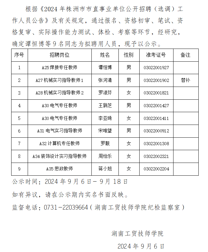 半岛在线注册2024年公开招聘拟聘用人员公示